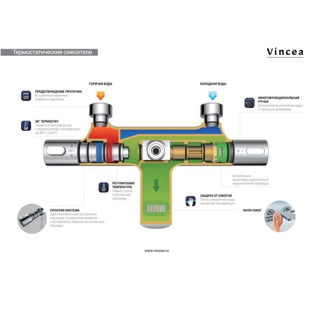 Душевая система Vincea Next Вороненая сталь — изображение 3